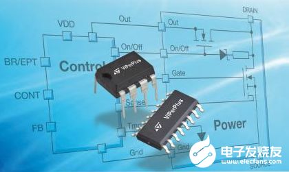 针对电源需求,意法半导体推出1050v mosfet viper转换器