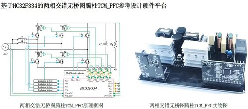 未来可期 浙豪携手小华半导体亮相慕尼黑上海电子展